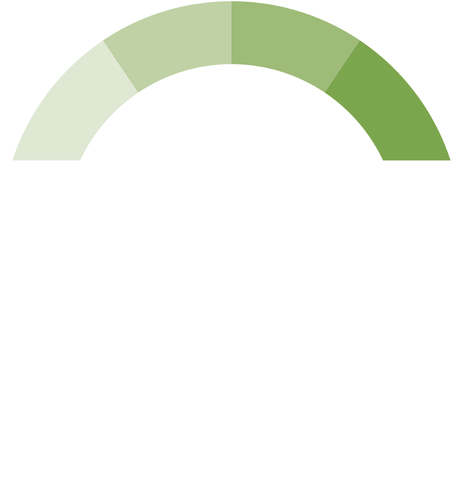 Generali Camper